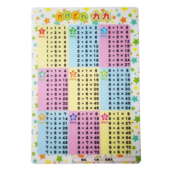 B5 下敷き 九九 かけ算 25.8×18cm 小学生