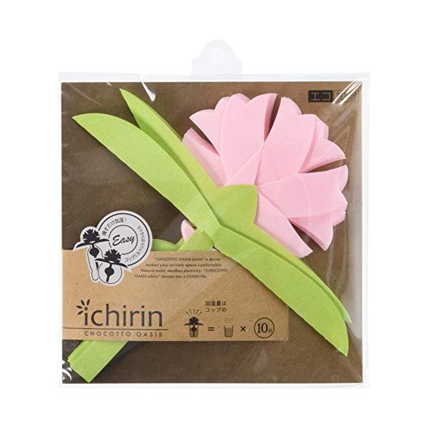 【ご購入後の当店からの連絡はご登録のメールアドレスに通知いたします。必ずご確認ください】