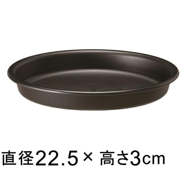 【受皿】グロープレート 22.5cm ブラック◆適合する鉢◆グローコンテナ 24cm、底直径が19cm以下の植木鉢
