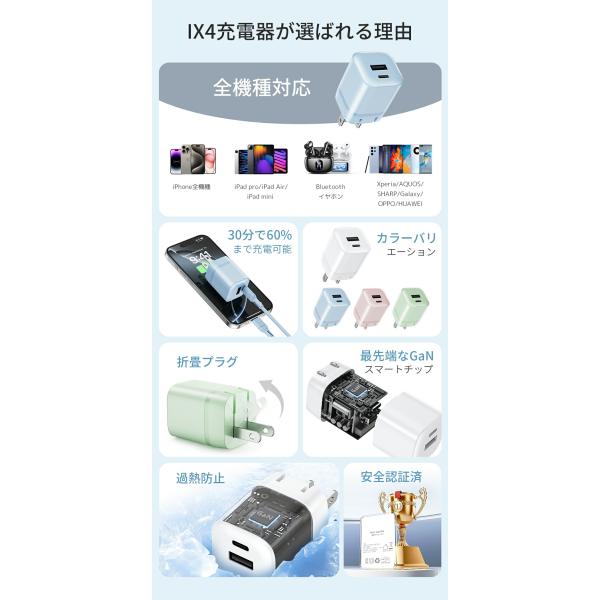 iPhone �[�d�� 20W PD �Ή� iPhone �}���[�d�� Type-C USB-C �^�C�vC �[�d�� �܂肽���ݎ��v���O GaN IC �̗p �P�[�u���t�� ���S�ی� ���� �C�O�Ή� AC�A�_�v�^ ���i�摜2