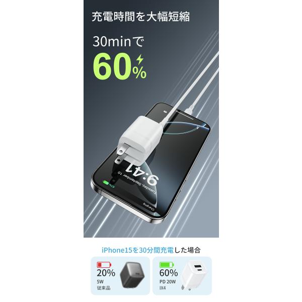 iPhone �[�d�� 20W PD �Ή� iPhone �}���[�d�� Type-C USB-C �^�C�vC �[�d�� �܂肽���ݎ��v���O GaN IC �̗p �P�[�u���t�� ���S�ی� ���� �C�O�Ή� AC�A�_�v�^ ���i�摜4