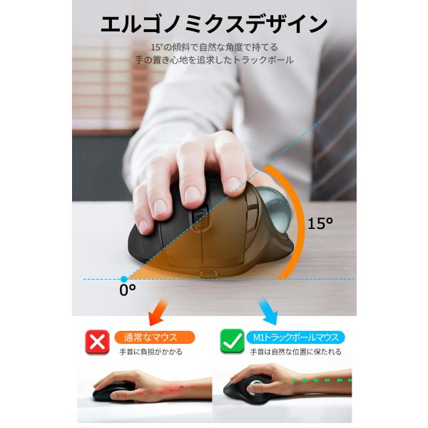 �}�E�X �g���b�N�{�[���}�E�X�yBluetooth��USB���V�[�o�[�z�}�E�X ���C�����X �g���b�N�{�[�� 3�䓯���ڑ� ���� �}�E�X bluetooth ���C�����X�}�E�X �e�w7�{�^�� ���i�摜3
