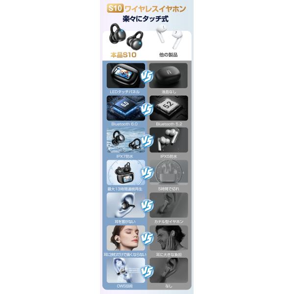 Ennice�yANC�Ή��E�t���t���C���z���z���`���C���z�� bluetooth ���C�����X�C���z�� IPX7 ���|�� ENC�m�C�Y�L�����Z�����O ���@�\�^�b�`�X�N���[�� OWS�C���z�� ���i�摜4