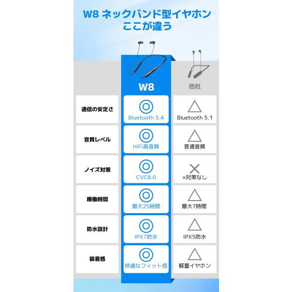 �C���z�� �l�b�N�o���h�^�C���z�� 2026 Bluetooth �C���z�� Bluetooth5.4 Bluetooth ��|�� �C���z�� �l�b�N�o���h ���C�����X�C���z�� �^���C���z�� ��|���C�� ���i�摜3