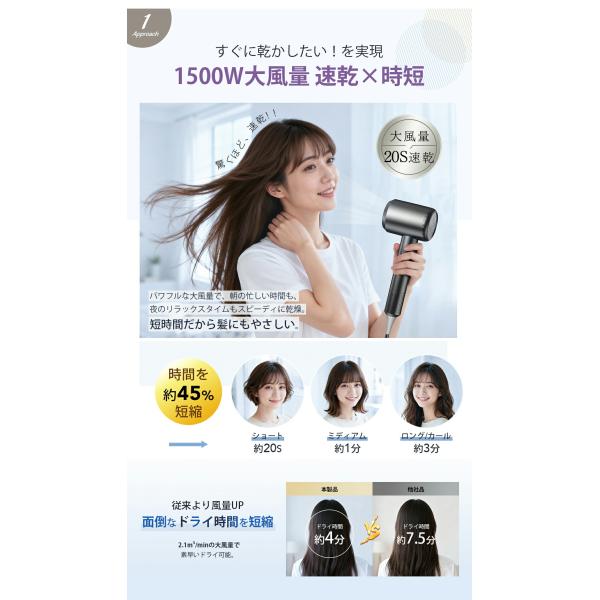 �h���C���[ �啗�� 1500W ���� �w�A�h���C���[ 3�����Z�x�}�C�i�X�C�I�� �������P�E�Ód�C�h�~ �h���C���[ �啗�� ��M�� 3�i�K���� �ᑛ�� �ߔM�ی� �m�Y���E�� ���i�摜5