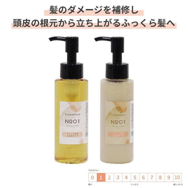 スキャルプケア ノンシリコン 美容室 シャンプー トリートメント セット 各100ml 頭皮ケア ショートヘア用