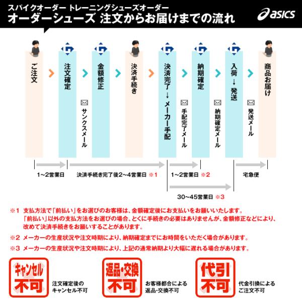 受注生産 アシックス Asics トレーニングシューズオーダー ゴールドステージ オーダーシミュレーション 野球用品 オーダーシューズ Buyee Buyee Japanese Proxy Service Buy From Japan Bot Online