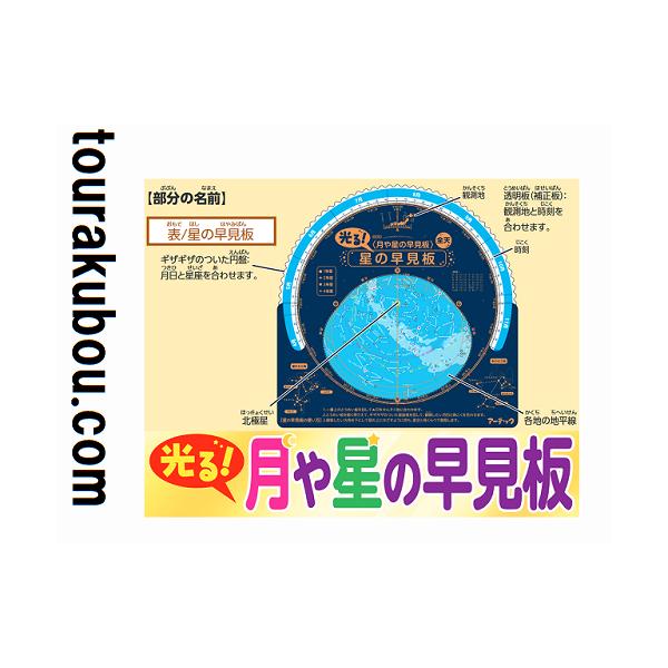 ■セット内容・早見板×1・月齢カレンダー/記録用紙・北極星発見シート■商品サイズ・274×277mm■材質・紙、PP