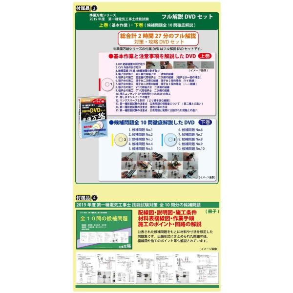 準備万端2ndの準備万端2nd 66485584727851715356 Tam 第一種電気工事士技能試験練習用材料 3回練習分 全10問分の器具 電線セット Tam 3回練習分