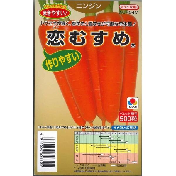 lQ ނ ybgq 500 ^LCcij