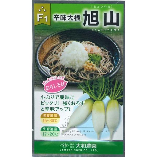 卪 h卪 R 5ml (175) ija_