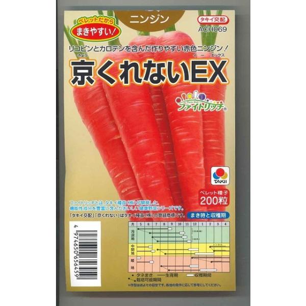 lQ ȂEX ybg200 ^LCcij