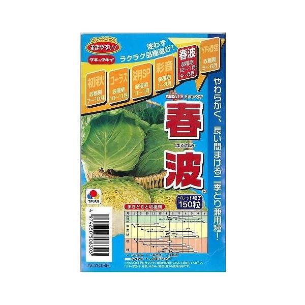 Lxc tg ybgq150 ^LCcijij