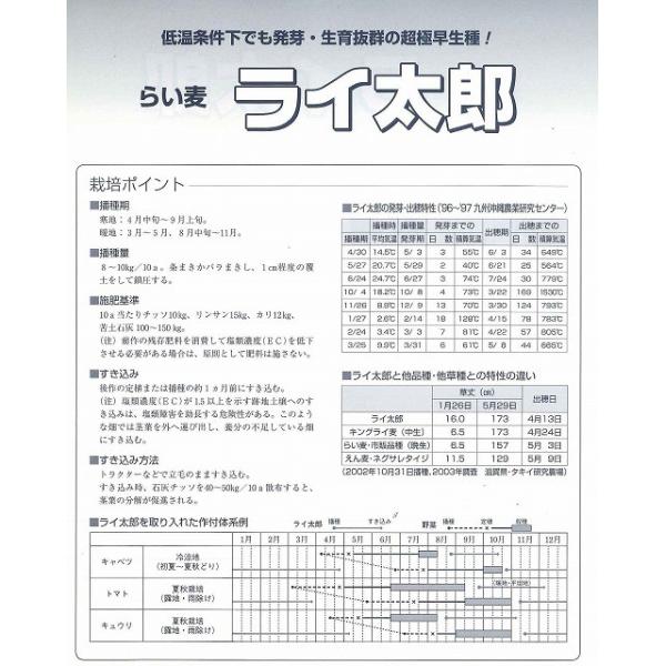 緑肥 ライ麦 ライ太郎 1kg タキイ種苗 Buyee Buyee Japanese Proxy Service Buy From Japan Bot Online