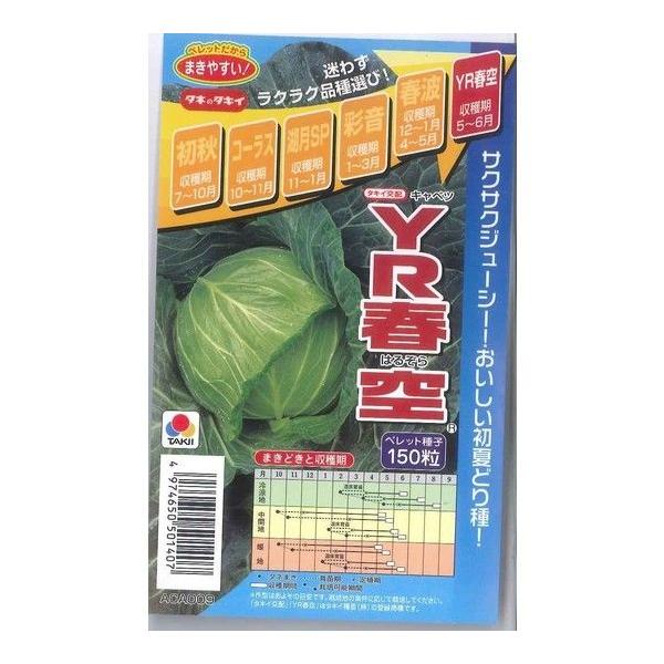 Lxc YRt ybgq150 ^LCcij