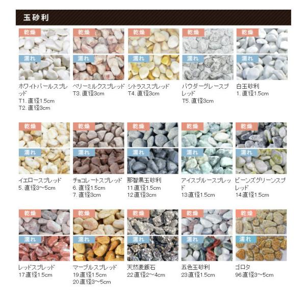 ポイント3倍 合計10円クーポン付 最大4種類 Nittosekko 砂利 砂 砕石 サンプル セット 砂利サンプル 洗い出し 玉砂利 お試し 見本 Buyee Buyee 提供一站式最全面最專業現地yahoo Japan拍賣代bid代拍代購服務 Bot Online