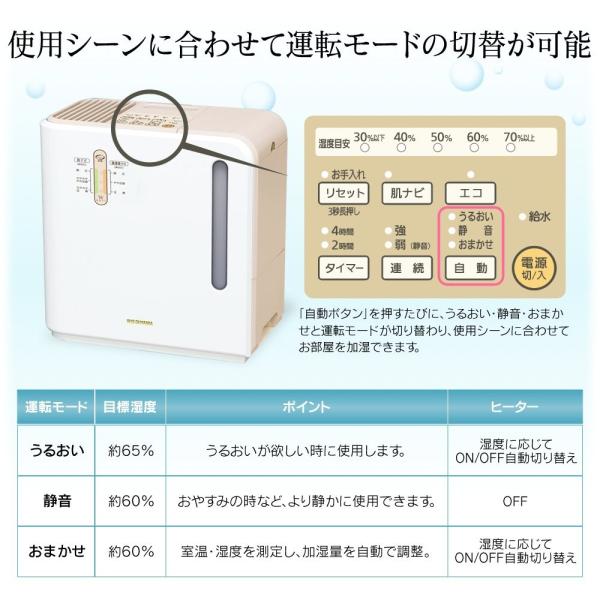 ゴールド Ark 500z N 肌ナビ搭載 肌ナビ搭載 気化ハイブリッド式 グリーンベイ 加湿器 加湿器 イオン発生装置搭載 加湿器 アイリスオーヤマ
