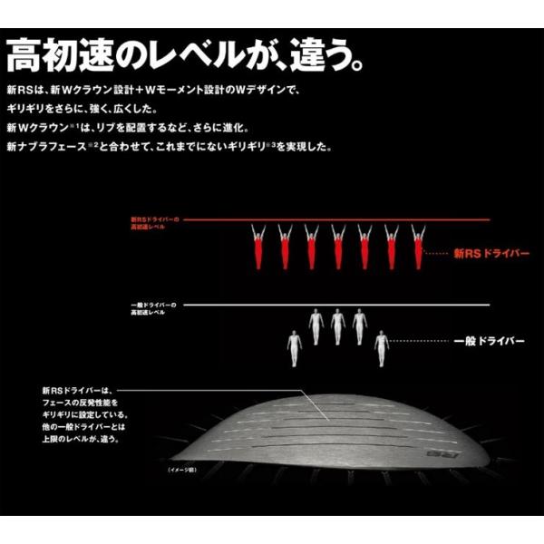 オープニング大セール 本日1500円引きクーポン発行中 プロギア Rs ドライバー 三菱 ディアマナ W シリーズシャフト 特注カスタムクラブ 都内で