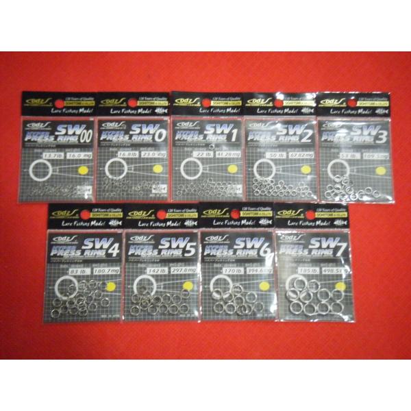 odz �y��x �n�C�p�[�v���X�����O SW ���[���։� �I�b�Y HYPER PRESS RING SW OS-06