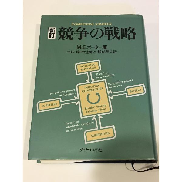 競争の戦略 : ぽちっとほわっと - 通販 - Yahoo!ショッピング