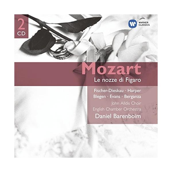 Le Nozze Di Figaro