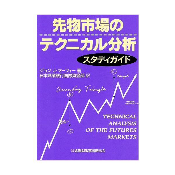 先物市場のテクニカル分析スタディガイド