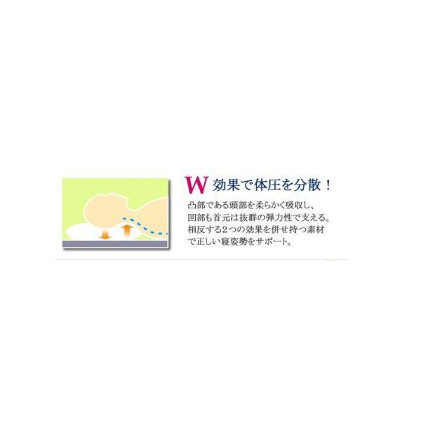 ラテックス枕高反発枕天然素材安眠快眠枕 レギュラーサイズ Buyee Buyee 提供一站式最全面最專業現地yahoo Japan拍賣代bid代拍代購服務