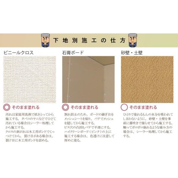 メーカー直送 室内用塗壁材 クロスの上から塗り壁 安全な 塗料 ひとりで塗れるもん 11kg 珪藻土 漆喰 イージー 簡単 Diy 天然塗り壁材 Buyee Buyee Japanese Proxy Service Buy From Japan Bot Online