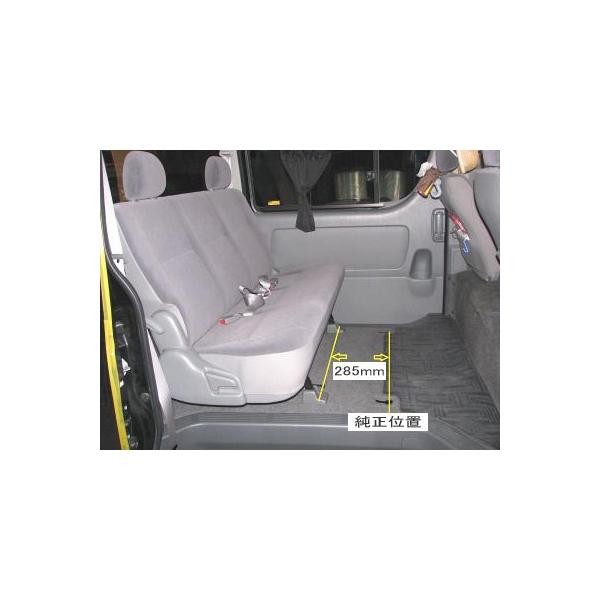 nCG[X 200n i[{fBp ZJhV[gړLbg