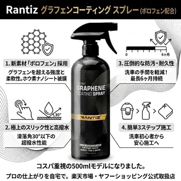 gunkou_rantiz-grap_3_d_20260422134859