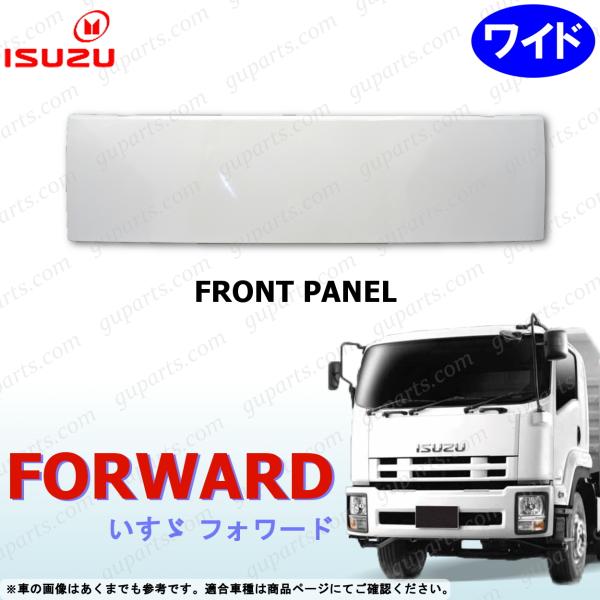 guparts02_iz022-fpanel