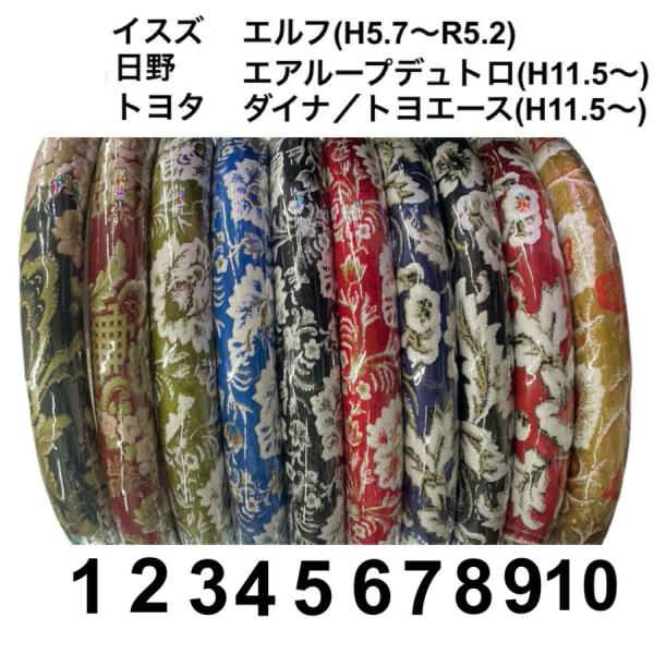 ★★金華山のハンドルカバー●イスズ　エルフ（H5.7頃〜Ｒ5.2頃）●日野　デュトロ/エアループデュトロ（Ｈ11.5頃〜現行）●日産　コンドル/アトラス（Ｈ7.6頃〜Ｈ24.12頃）●マツダ　タイタン（Ｈ16.7頃〜）一番人気の”極太サイズ...