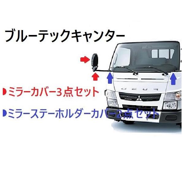 ジェットイノウエ ブルーテックキャンター ミラーカバー＆ミラーステー