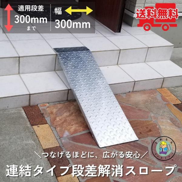 法山本店 鋼板製段差解消ワイドスロープ 適応段差300mmまで HSP-300W １枚 【モノ市場東海店】139 法山本店 段差解消スロープ 連結タイプ 適用段差30cmまで HSP-R-300W