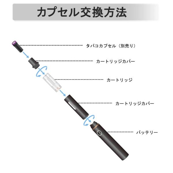 プルームテックプラス カートリッジ 互換 純正カプセル対応 液漏れ防止 ５本セットメンソール 無味無臭 全12種類 ポイント消化 送料無料 Buyee Buyee 日本の通販商品 オークションの代理入札 代理購入