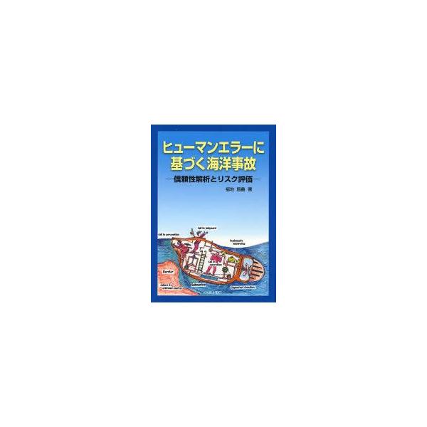 本 ISBN:9784303729752 福地信義／著 出版社:海文堂出版 出版年月:2007年04月 サイズ:165P 21cm 工学 ≫ 海事工学 [ 海事工学一般 ] ヒユ-マン エラ- ニ モトズク カイヨウ ジコ シンライセイ カ...