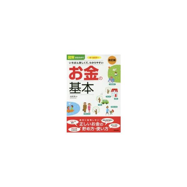 観葉植物 幸福 金融 投資の人気商品 通販 価格比較 価格 Com
