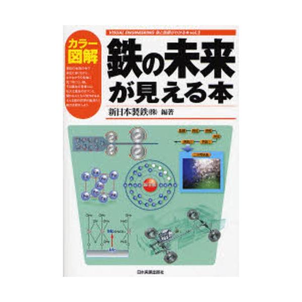 本 ISBN:9784534041753 新日本製鉄（株）／編著 出版社:日本実業出版社 出版年月:2007年01月 サイズ:169P 21cm 工学 ≫ 金属工学 [ 金属工学一般 ] カラ- ズカイ テツ ノ ミライ ガ ミエル ホン ...