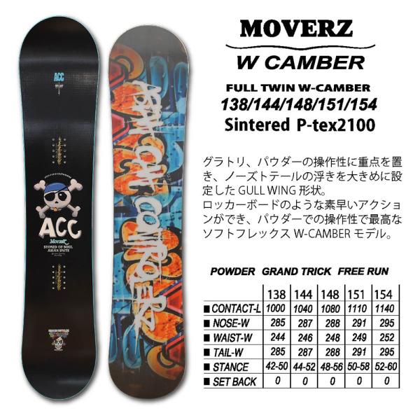 ■color：ブラック■SIZE  :138，144，148，151，154＊Wキャンバー／フルツインチップノーズとテールの浮きを大きめに設定したガルウィング形状のダブルキャンバー※ボードとバインディング同時購入取付無料！