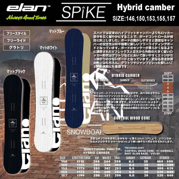 スノーボード ELAN エラン SPiKE 2024. ツイン ハイブリッド  
