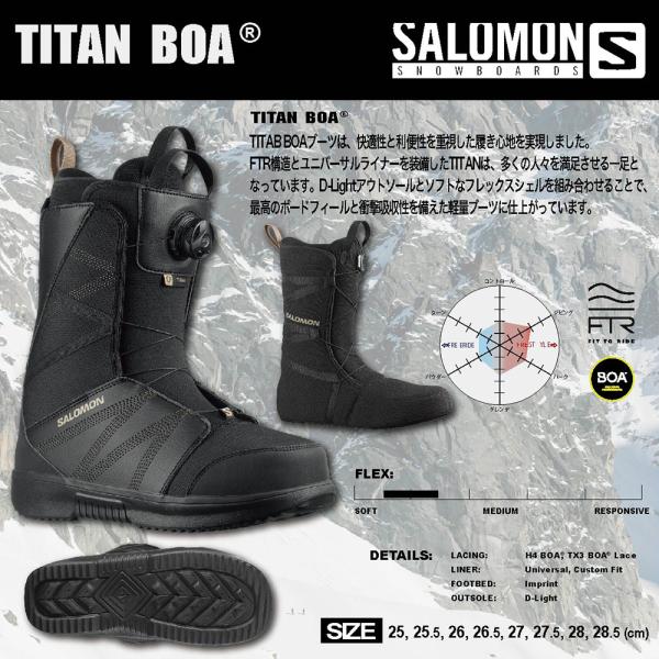 スノーボード ブーツ SALOMON サロモン TITAN BOA ボア 2024.モデル 