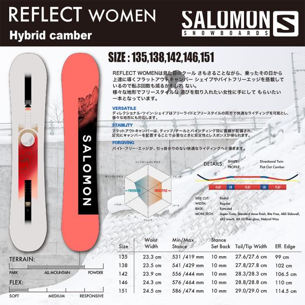 スノーボード SALOMON サロモン REFLECT WOMEN 2027. ツイン ハイブリッド キャンバー単品 レディス