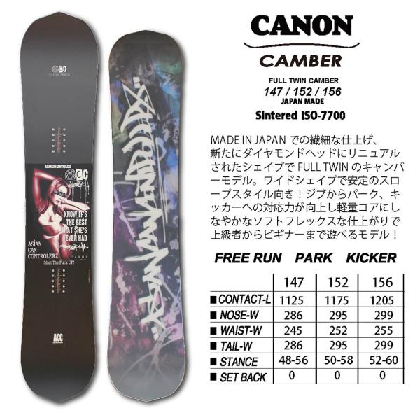 gyazoonet_acc24-canon