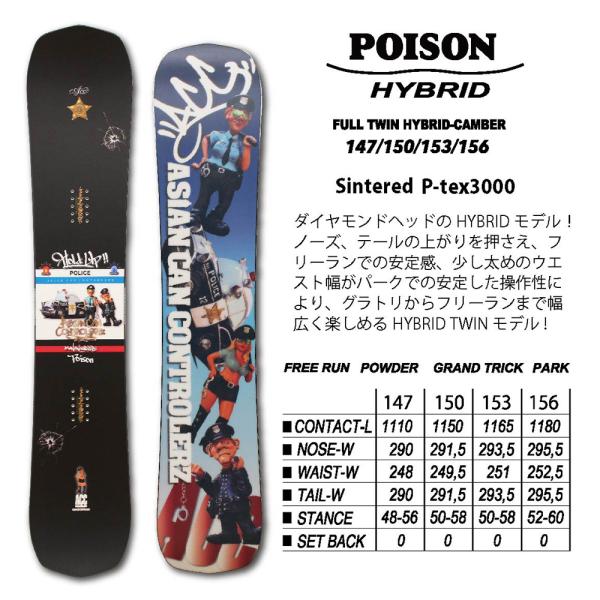 美品！ACC スノーボード ACC(エーシーシー) スノーボード 板 メンズ 単品 ACC エーシーシー