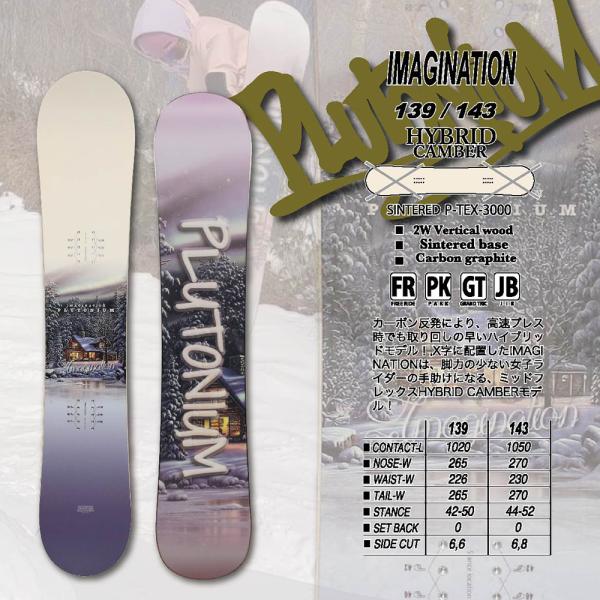 Plutonium IMAGINATION 139 ハイブリッドスノーボード PLUTONIUM スノーボード Plutonium プルトニウム IMAGINATION