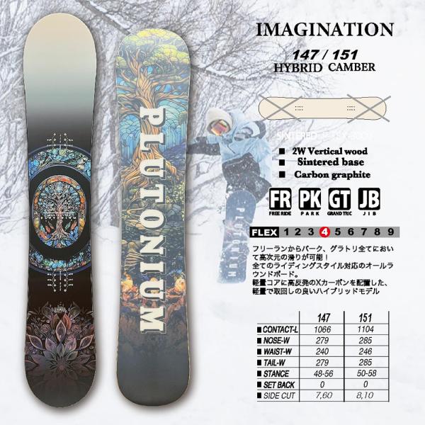 PLUTONIUM（プルトニウム） スノーボード IMAGINATION 2026. モデル