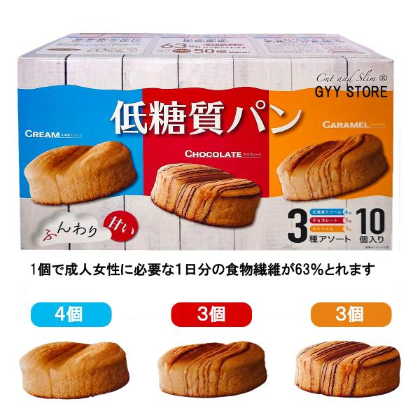 パンこ出品 gyy-shop_pianta-low-carb-bread