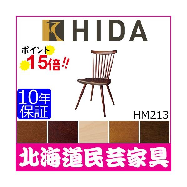 ˎY kC|Ƌ `FA HM213 Jo ˍR 10Nۏ _CjO`FA i