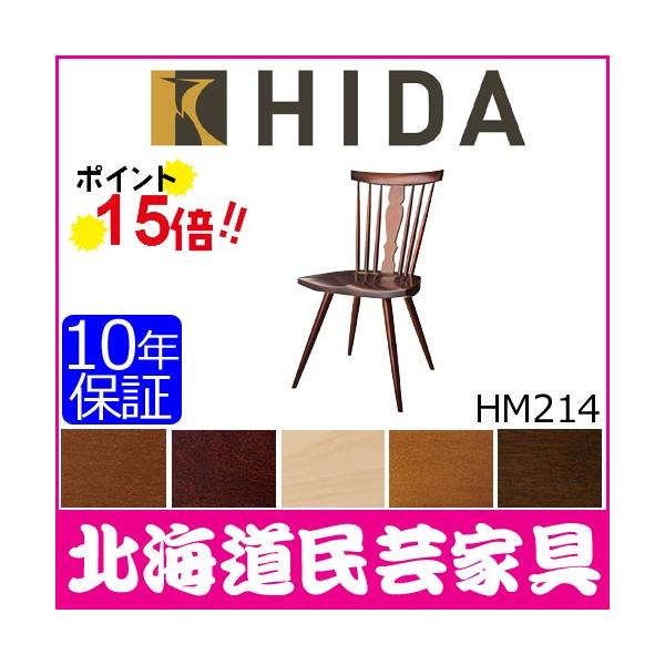 ˎY kC|Ƌ `FA HM214 Jo ˍR 10Nۏ _CjO`FA Yi