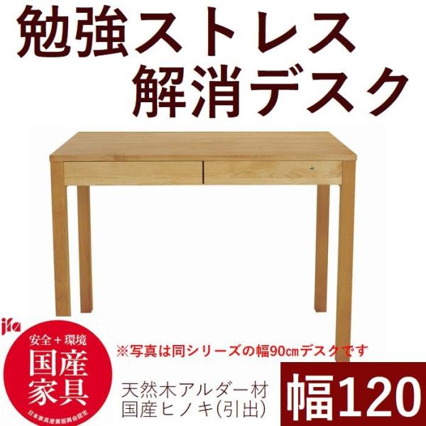 p\RfXN wKfXN wK 120 { Ђ̂o [NfXN Vv i`